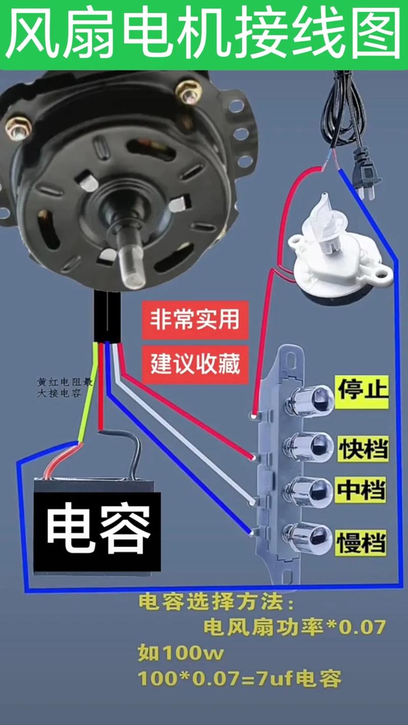 風(fēng)扇電機線圈繞線圖解，風(fēng)扇電機不轉(zhuǎn)怎么修